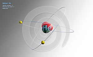 Atom of Helium with Core and 2 Electrons on White