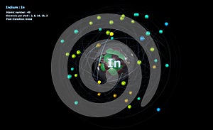 Atom of Indium with Core and 49 Electrons on black