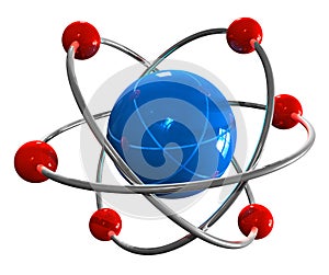 Atom model