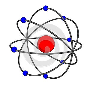 Atom model