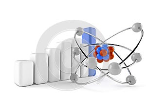 Atom model with chart