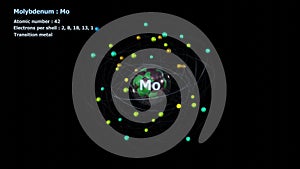 Atom of Molybdenum with 42 Electrons in infinite orbital rotation on black