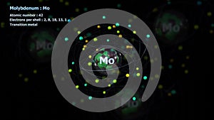 Atom of Molybdenum with 42 Electrons in infinite orbital rotation with other atoms