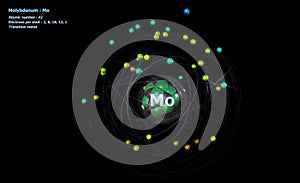 Atom of Molybdenum with Core and 42 Electrons on black