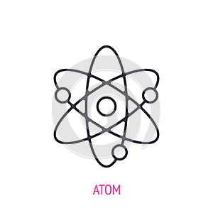 Atom with nucleus and electrons. Outline icon. Vector illustration. Symbols of scientific research, nucleus technology