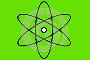 Atom sign in green background.