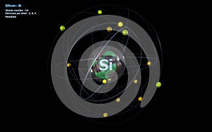 Atom of Silicon with Core and 14 Electrons