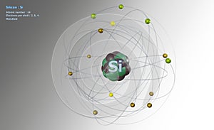 Atom of Silicon with Core and 14 Electrons on White