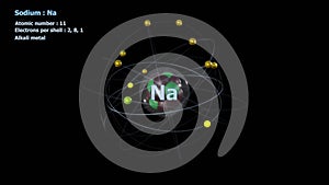 Atom of Sodium with 11 Electrons in infinite orbital rotation