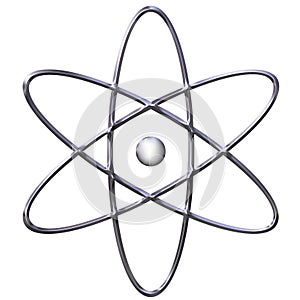 Atom Symbol