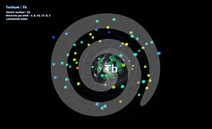 Atom of Terbium with Core and 65 Electrons on black