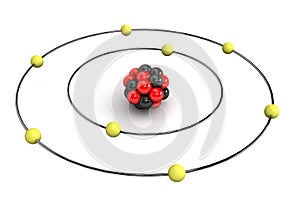 Atom Visualisation