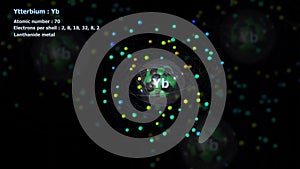 Atom of Ytterbium with 70 Electrons in infinite orbital rotation with other atoms