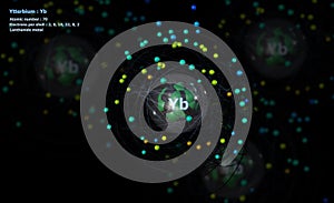 Atom of Ytterbium with detailed Core and its 70 Electrons with Atoms