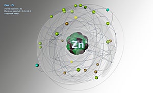 Atom of Zinc with Core and 30 Electrons on white