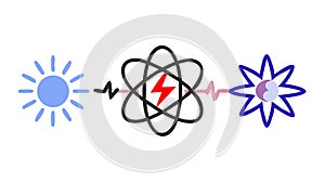 Atomic Energy Burst Particle Physics Vector, vector design Generative AI