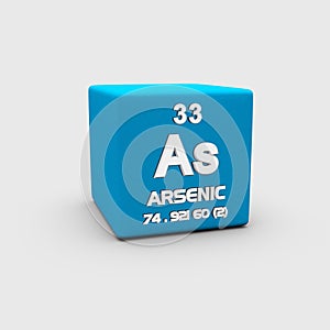 Atomic Number Arsenic