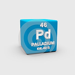 Atomic Number Palladium