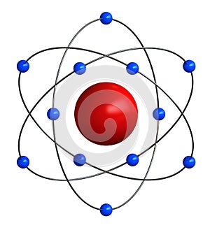 Atomic structure