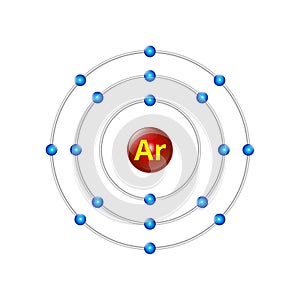 Atomic structure of argon isolated white background
