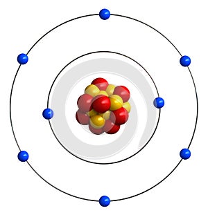Atomic structure of oxygen photo