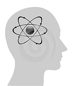atomic symbol in human head