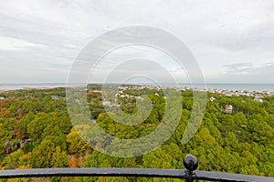 Atop CUrrituck light house