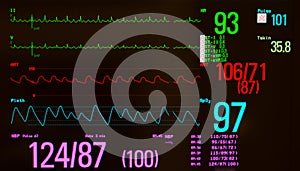 Atrial Flutter and Vital Signs photo