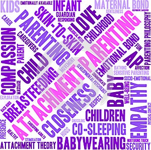 Attachment Parenting Word Cloud