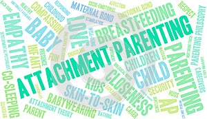 Attachment Parenting Word Cloud