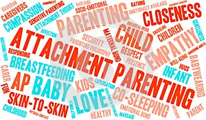 Attachment Parenting Word Cloud