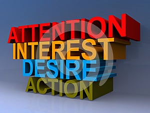 Attention interest desire action