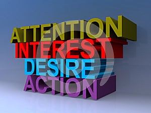 Attention interest desire action photo