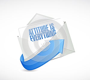 attitude is everything mail sign concept