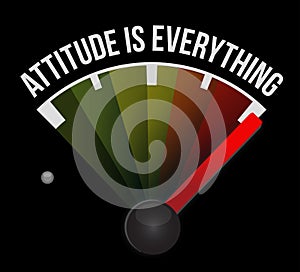 attitude is everything marker sign concept