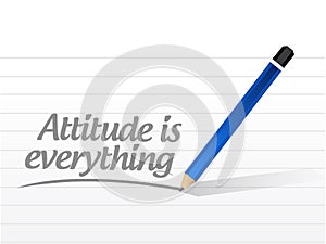 attitude is everything message sign concept