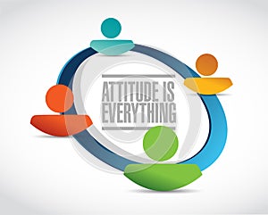 attitude is everything people network