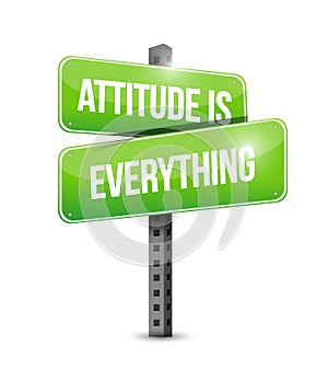 attitude is everything street sign concept