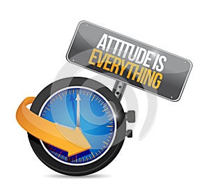attitude is everything watch sign concept