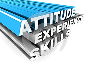 Attitude experience skills