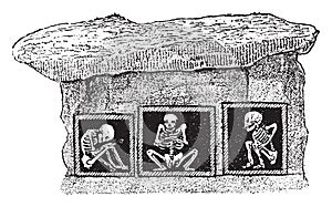 Attitude of the skeletons in the burial vaults of a tumulus of Denmark, vintage engraving