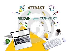 Attract convert retain concept with computers and a lightbulb