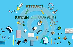 Attract convert retain concept with electronic gadgets and office supplies