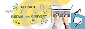 Attract convert retain concept with person using a laptop