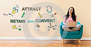 Attract convert retain concept with woman using a laptop photo