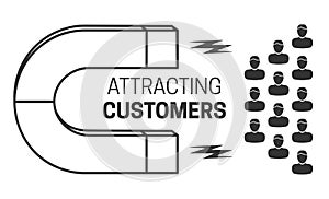 Attracting Customers Outline Banner Background