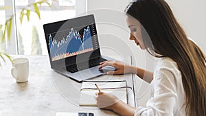 Attractive businesswoman sits at desk in front of laptop and analyzes the stock market from her home office.
