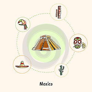Famous Mexico Symbols Doodle Vector Concept photo
