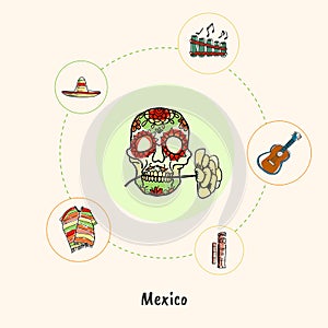 Famous Mexico Symbols Doodle Vector Concept photo