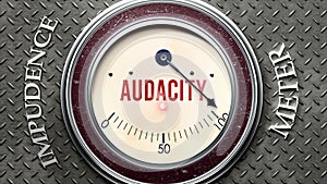 Audacity and Impudence that is hitting a full scale, showing a very high level of audacity